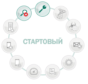 KASPERSKY ENDPOINT SECURITY ДЛЯ БИЗНЕСА