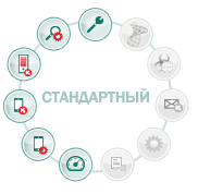 KASPERSKY ENDPOINT SECURITY ДЛЯ БИЗНЕСА