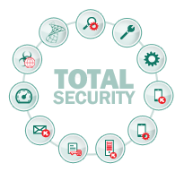 KASPERSKY TOTAL SECURITY ДЛЯ БИЗНЕСА